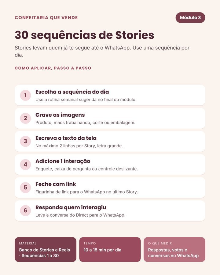Módulo 3 — 30 sequências de Stories