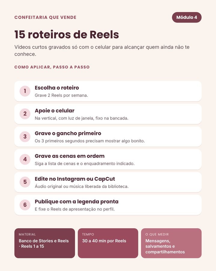 Módulo 4 — 15 roteiros de Reels
