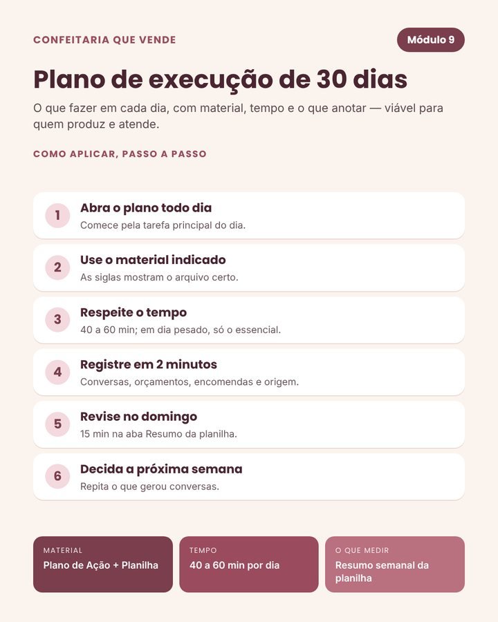 Módulo 9 — Plano de execução de 30 dias